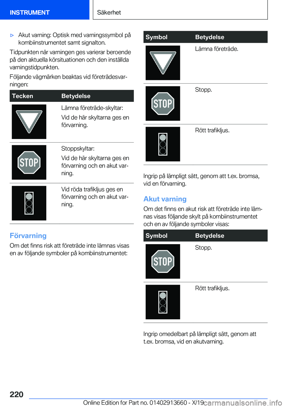 BMW X5 2020  InstruktionsbÖcker (in Swedish) 'x�A�k�u�t��v�a�r�n�i�n�g�:��O�p�t�i�s�k��m�e�d��v�a�r�n�i�n�g�s�s�y�m�b�o�l��p�å�k�o�m�b�i�i�n�s�t�r�u�m�e�n�t�e�t��s�a�m�t��s�i�g�n�a�l�t�o�n�.
�T�i�d�p�u�n�k�t�e�n��n�ä�r��v�a�r�n�i�