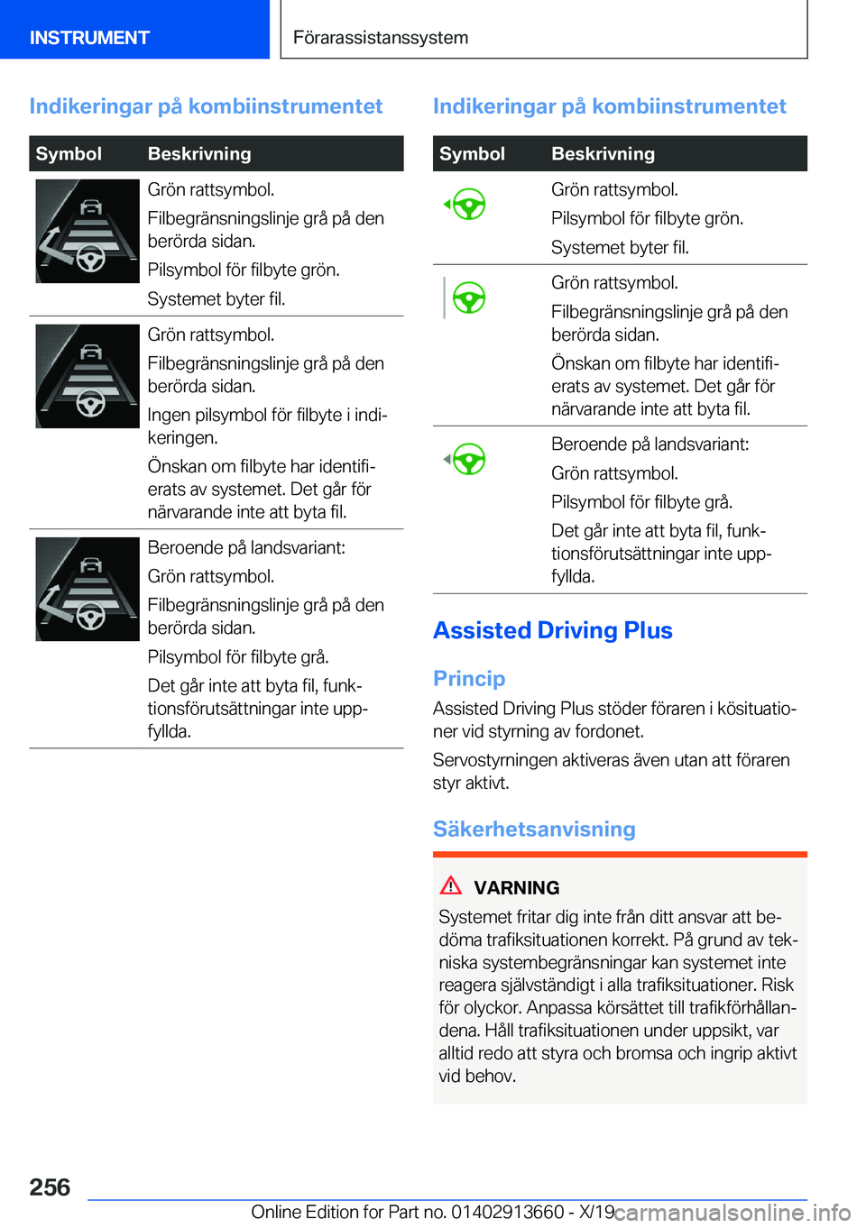 BMW X5 2020  InstruktionsbÖcker (in Swedish) �I�n�d�i�k�e�r�i�n�g�a�r��p�å��k�o�m�b�i�i�n�s�t�r�u�m�e�n�t�e�t�S�y�m�b�o�l�B�e�s�k�r�i�v�n�i�n�g�G�r�