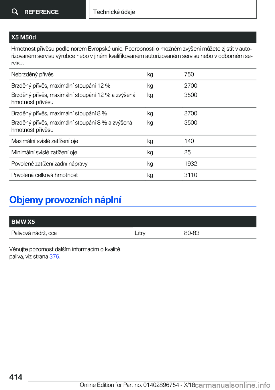 BMW X5 2019  Návod na použití (in Czech) �X�5��M�5�0�d�H�m�o�t�n�o�s�t��p�