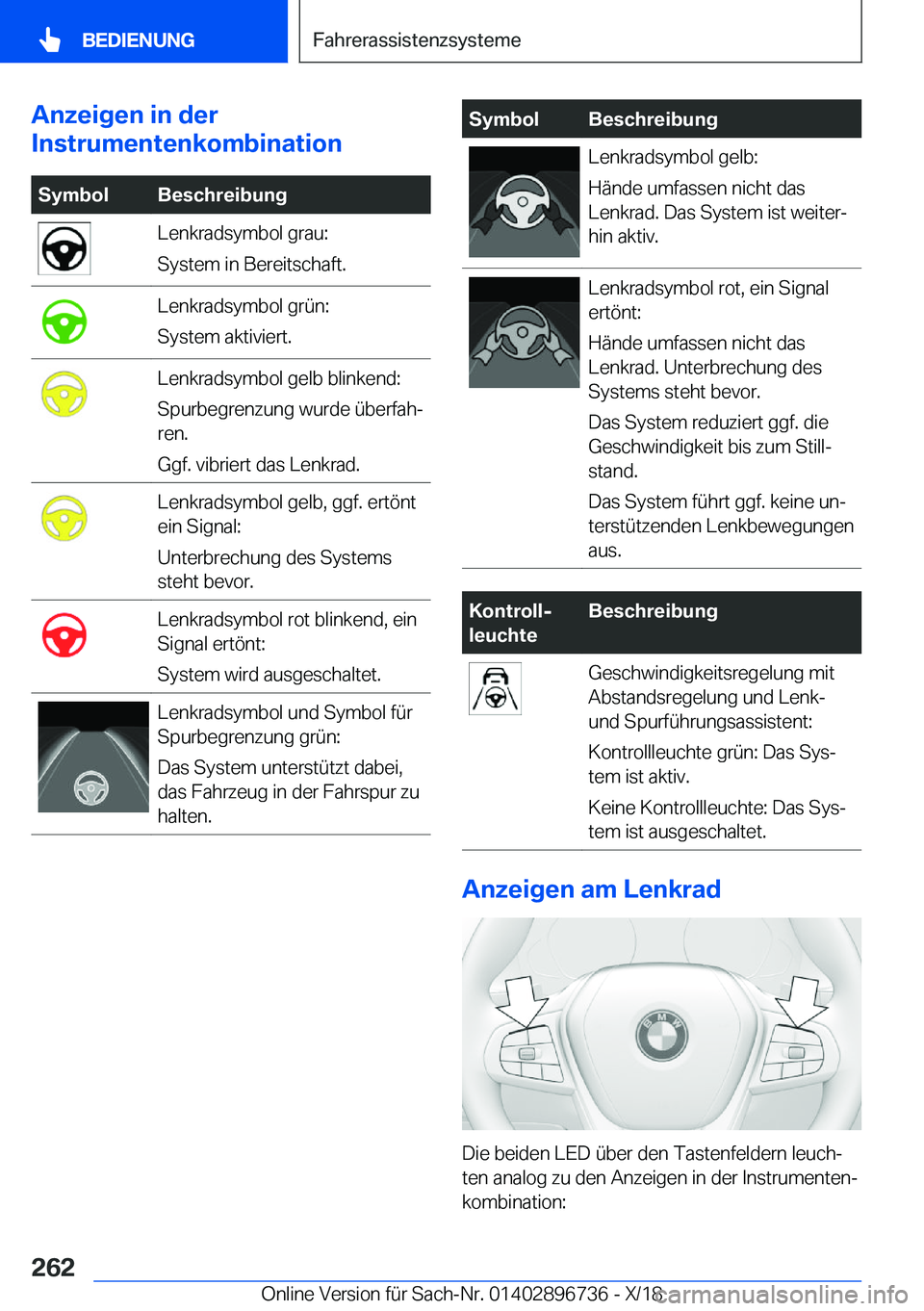BMW X5 2019  Betriebsanleitungen (in German) �A�n�z�e�i�g�e�n��i�n��d�e�r
�I�n�s�t�r�u�m�e�n�t�e�n�k�o�m�b�i�n�a�t�i�o�n�S�y�m�b�o�l�B�e�s�c�h�r�e�i�b�u�n�g�L�e�n�k�r�a�d�s�y�m�b�o�l��g�r�a�u�:
�S�y�s�t�e�m��i�n��B�e�r�e�i�t�s�c�h�a�f�t�.�L