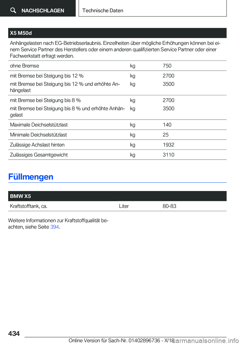 BMW X5 2019  Betriebsanleitungen (in German) �X�5��M�5�0�d�A�n�h�