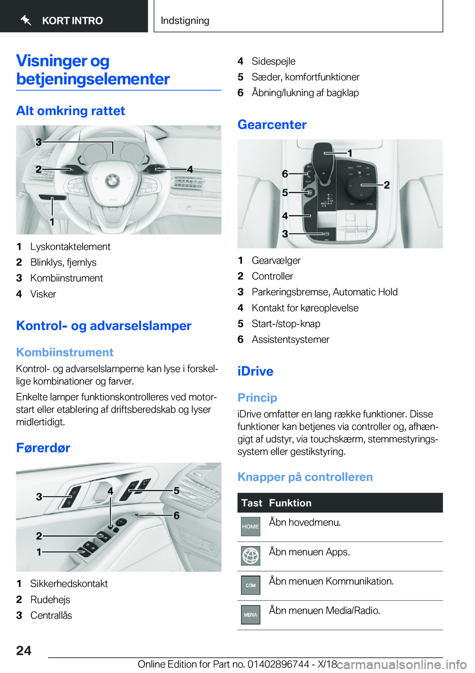 BMW X5 2019  InstruktionsbØger (in Danish) �V�i�s�n�i�n�g�e�r��o�g
�b�e�t�j�e�n�i�n�g�s�e�l�e�m�e�n�t�e�r
�A�l�t��o�m�k�r�i�n�g��r�a�t�t�e�t
�1�L�y�s�k�o�n�t�a�k�t�e�l�e�m�e�n�t�2�B�l�i�n�k�l�y�s�,��f�j�e�r�n�l�y�s�3�K�o�m�b�i�i�n�s�t�r�u�