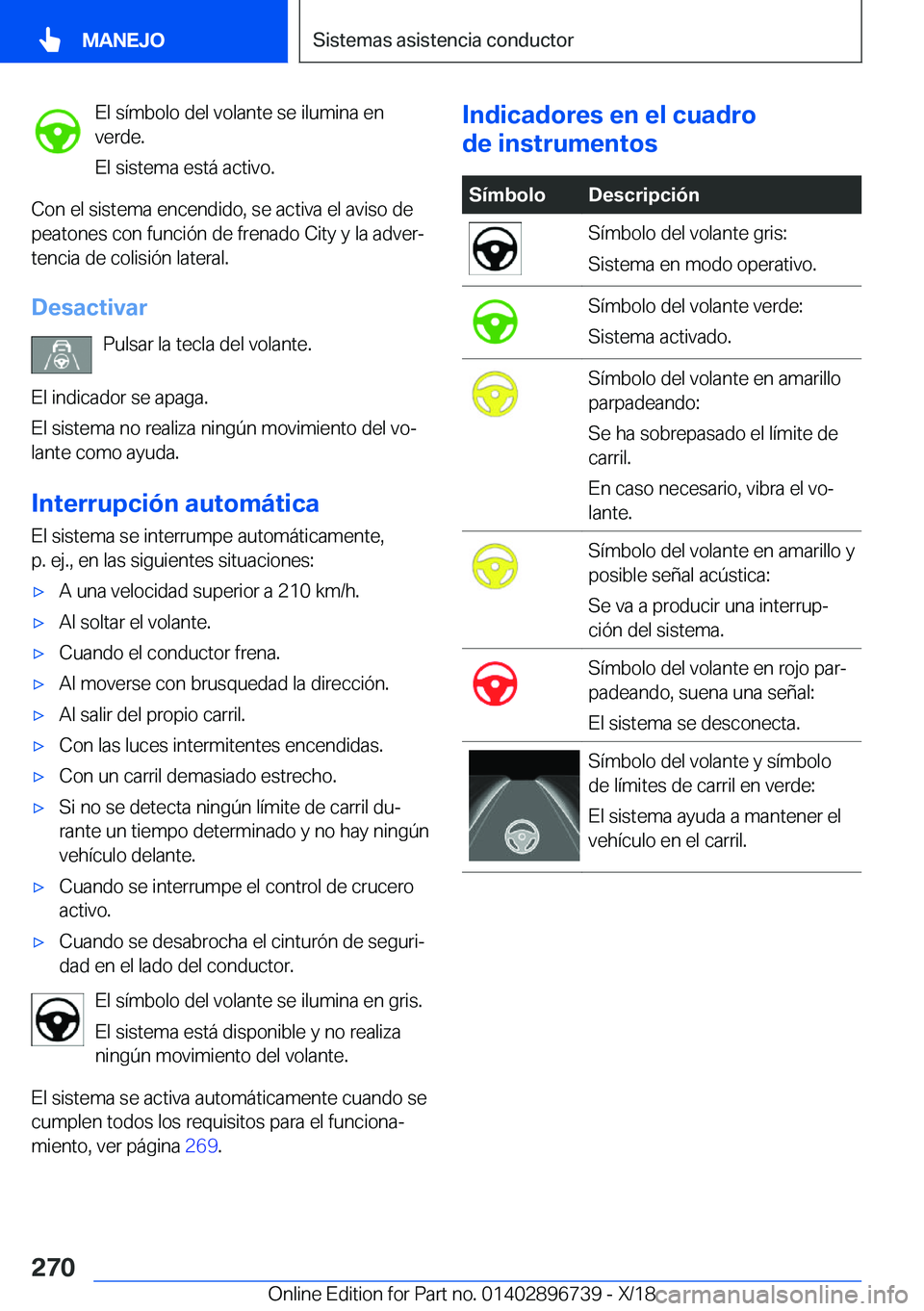 BMW X5 2019  Manuales de Empleo (in Spanish) �E�l��s�