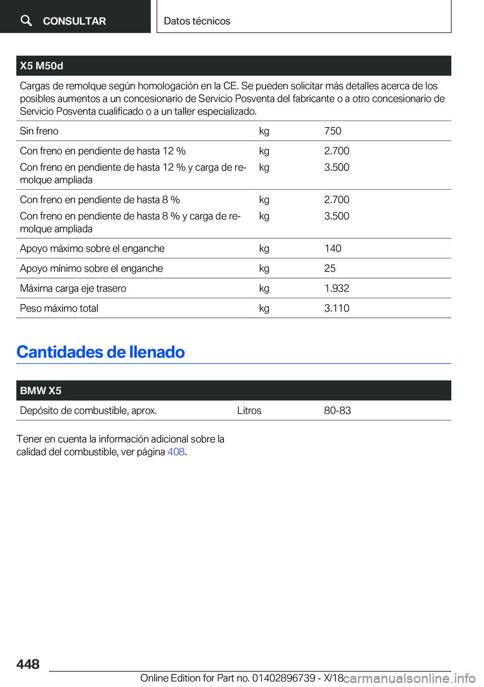 BMW X5 2019  Manuales de Empleo (in Spanish) �X�5��M�5�0�d�C�a�r�g�a�s��d�e��r�e�m�o�l�q�u�e��s�e�g�
