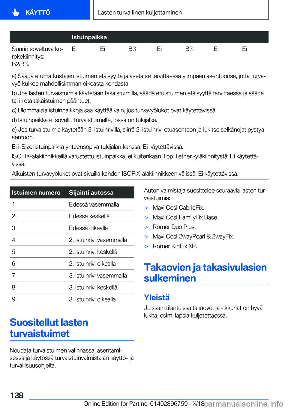 BMW X5 2019  Omistajan Käsikirja (in Finnish) �I�s�t�u�i�n�p�a�i�k�k�a�S�u�u�r�i�n��s�o�v�e�l�t�u�v�a��k�oj
�r�o�k�e�k�i�i�n�n�i�t�y�s�:�m
�B�2�/�B�3�.�E�i�E�i�B�3�E�i�B�3�E�i�E�i�a�)��S�