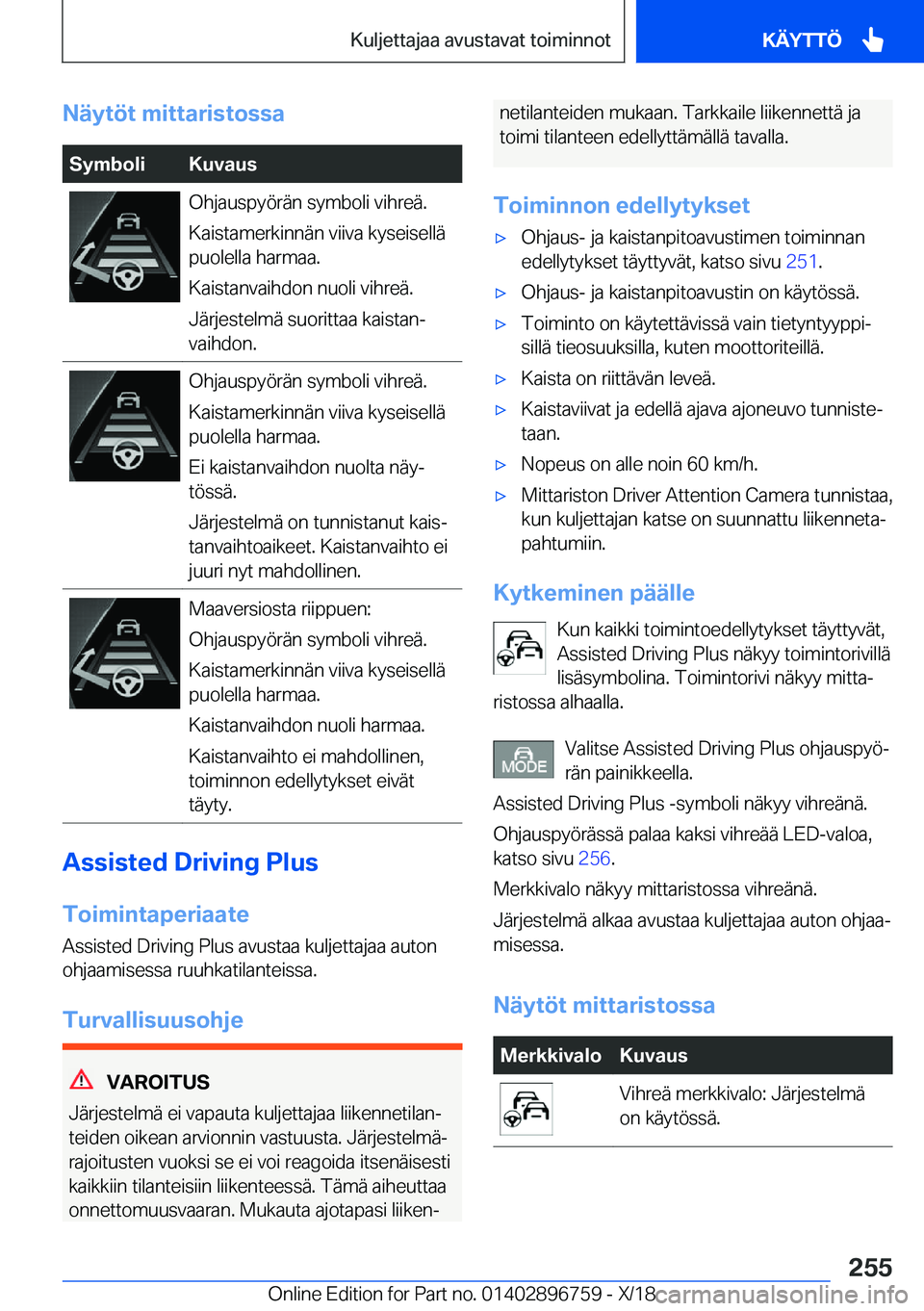 BMW X5 2019  Omistajan Käsikirja (in Finnish) �N�