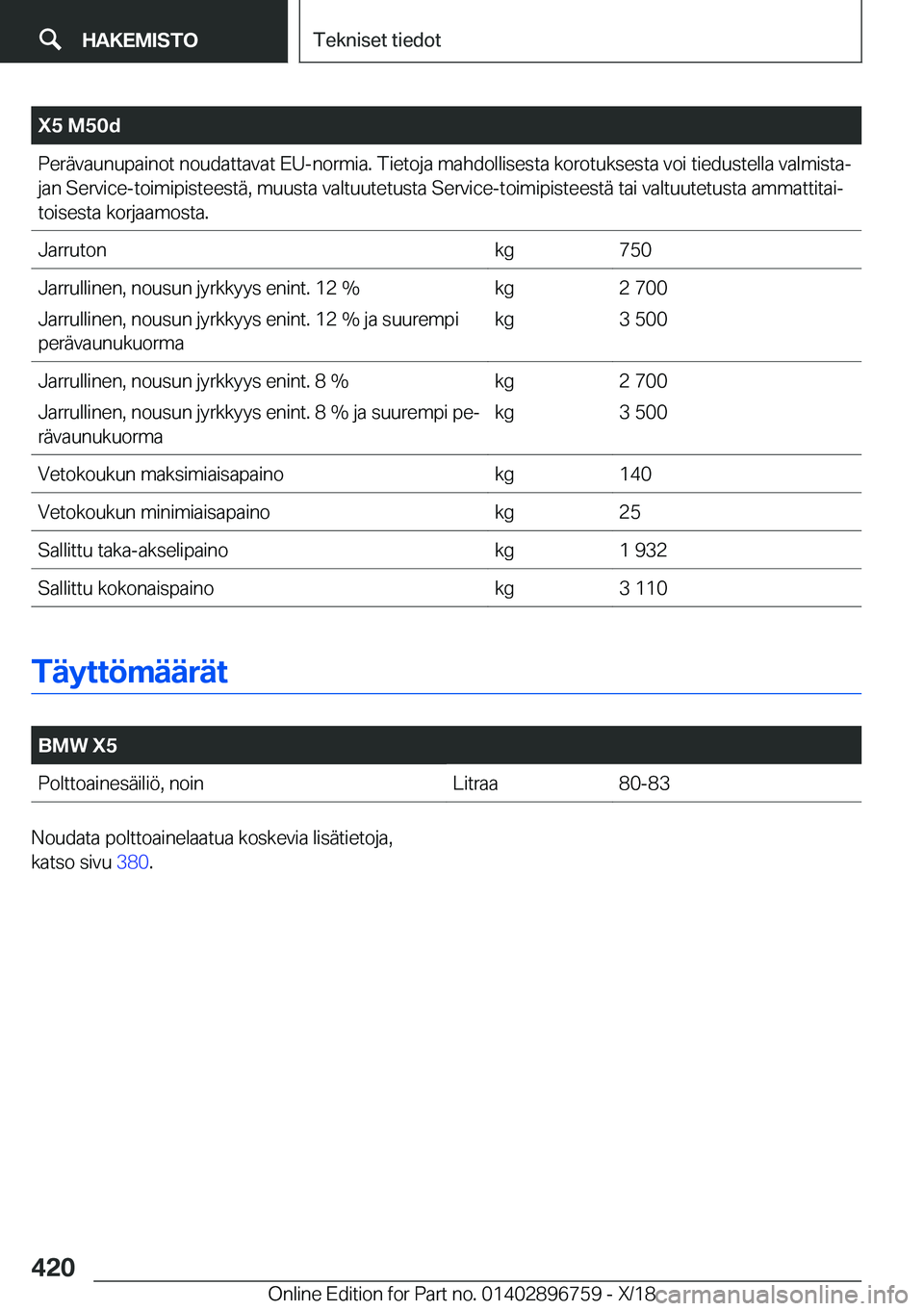 BMW X5 2019  Omistajan Käsikirja (in Finnish) �X�5��M�5�0�d�P�e�r�