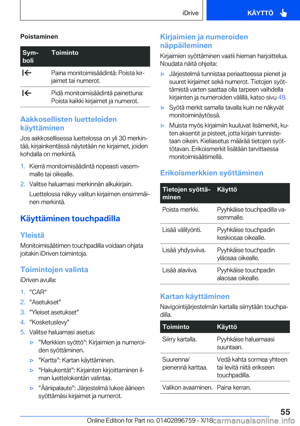 BMW X5 2019  Omistajan Käsikirja (in Finnish) �P�o�i�s�t�a�m�i�n�e�n�S�y�mj
�b�o�l�i�T�o�i�m�i�n�t�o��P�a�i�n�a��m�o�n�i�t�o�i�m�i�s�