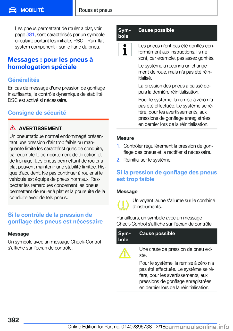 BMW X5 2019  Notices Demploi (in French) �L�e�s��p�n�e�u�s��p�e�r�m�e�t�t�a�n�t��d�e��r�o�u�l�e�r��