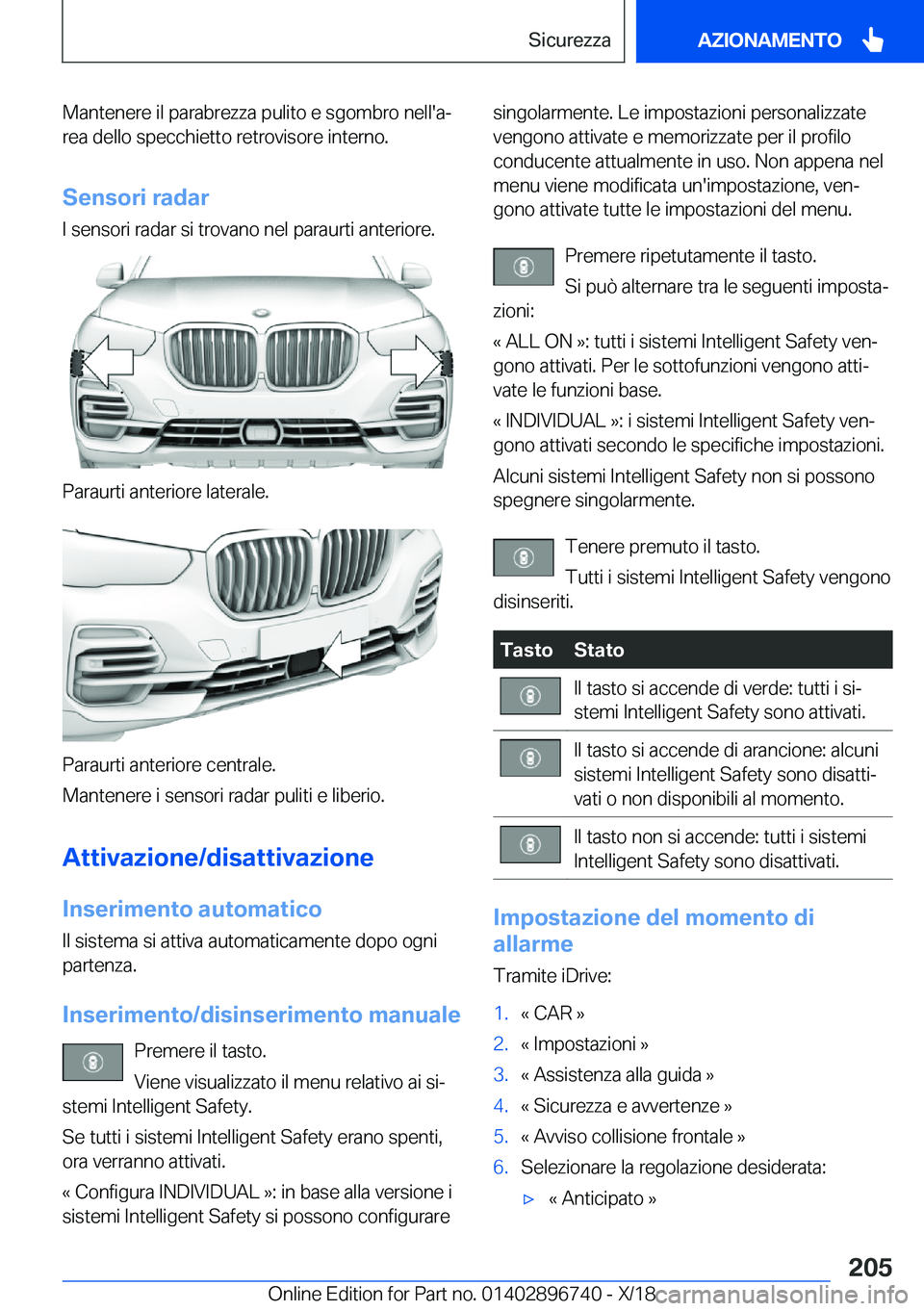BMW X5 2019  Libretti Di Uso E manutenzione (in Italian) �M�a�n�t�e�n�e�r�e��i�l��p�a�r�a�b�r�e�z�z�a��p�u�l�i�t�o��e��s�g�o�m�b�r�o��n�e�l�l�'�aª�r�e�a��d�e�l�l�o��s�p�e�c�c�h�i�e�t�t�o��r�e�t�r�o�v�i�s�o�r�e��i�n�t�e�r�n�o�.
�S�e�n�s�o�r�i