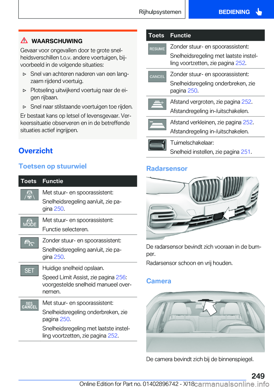 BMW X5 2019  Instructieboekjes (in Dutch) �W�A�A�R�S�C�H�U�W�I�N�G
�G�e�v�a�a�r��v�o�o�r��o�n�g�e�v�a�l�l�e�n��d�o�o�r��t�e��g�r�o�t�e��s�n�e�lj
�h�e�i�d�s�v�e�r�s�c�h�i�l�l�e�n��t�.�o�.�v�.��a�n�d�e�r�e��v�o�e�r�t�u�i�g�e�n�,��b�i