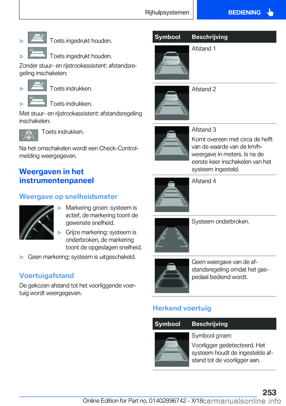 BMW X5 2019  Instructieboekjes (in Dutch) 'x���T�o�e�t�s��i�n�g�e�d�r�u�k�t��h�o�u�d�e�n�.'x���T�o�e�t�s��i�n�g�e�d�r�u�k�t��h�o�u�d�e�n�.
�Z�o�n�d�e�r��s�t�u�u�r�-��e�n��r�i�j�s�t�r�o�o�k�a�s�s�i�s�t�e�n�t�:��a�f�s�t�a�n�
