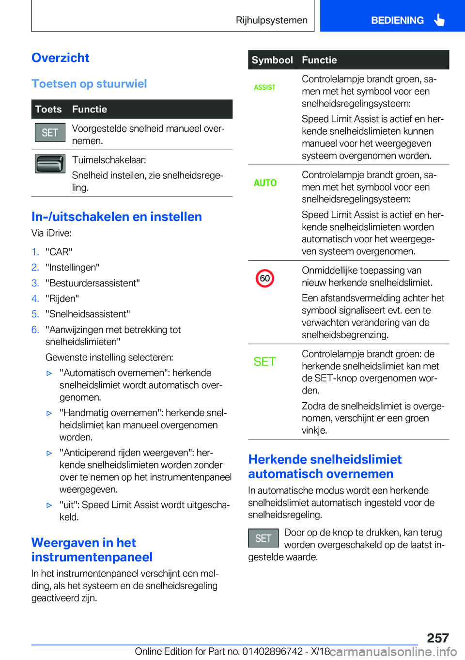 BMW X5 2019  Instructieboekjes (in Dutch) �O�v�e�r�z�i�c�h�t�T�o�e�t�s�e�n��o�p��s�t�u�u�r�w�i�e�l�T�o�e�t�s�F�u�n�c�t�i�e�V�o�o�r�g�e�s�t�e�l�d�e��s�n�e�l�h�e�i�d��m�a�n�u�e�e�l��o�v�e�rj
�n�e�m�e�n�.�T�u�i�m�e�l�s�c�h�a�k�e�l�a�a�r�:
