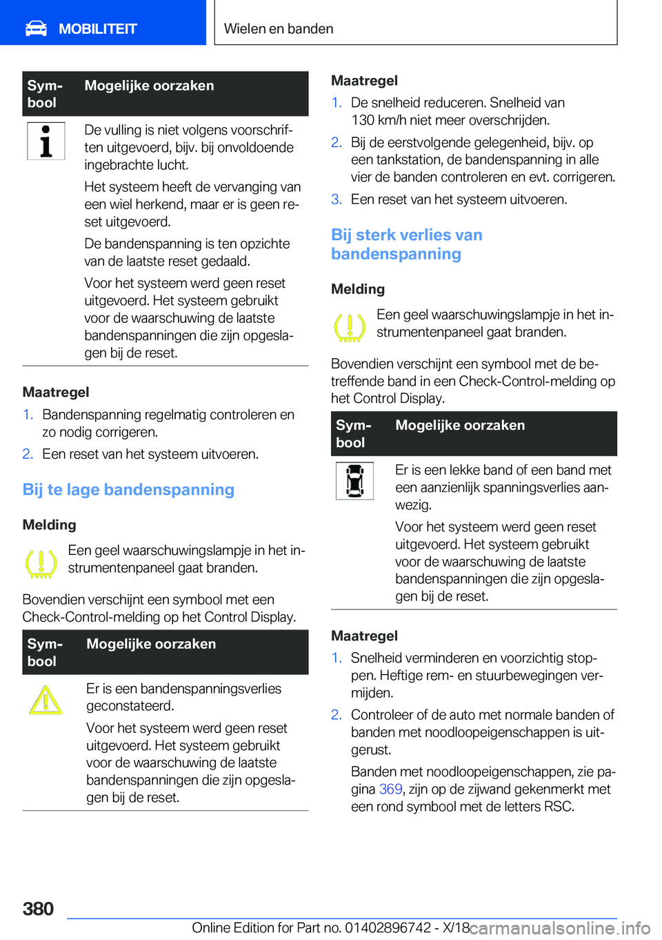 BMW X5 2019  Instructieboekjes (in Dutch) �S�y�mj
�b�o�o�l�M�o�g�e�l�i�j�k�e��o�o�r�z�a�k�e�n�D�e��v�u�l�l�i�n�g��i�s��n�i�e�t��v�o�l�g�e�n�s��v�o�o�r�s�c�h�r�i�fj
�t�e�n��u�i�t�g�e�v�o�e�r�d�,��b�i�j�v�.��b�i�j��o�n�v�o�l�d�o�e�n