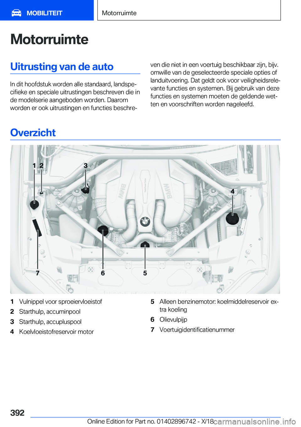 BMW X5 2019  Instructieboekjes (in Dutch) �M�o�t�o�r�r�u�i�m�t�e�U�i�t�r�u�s�t�i�n�g��v�a�n��d�e��a�u�t�o
�I�n��d�i�t��h�o�o�f�d�s�t�u�k��w�o�r�d�e�n��a�l�l�e��s�t�a�n�d�a�a�r�d�,��l�a�n�d�s�p�ej�c�i�f�i�e�k�e��e�n��s�p�e�c�i�a�l�