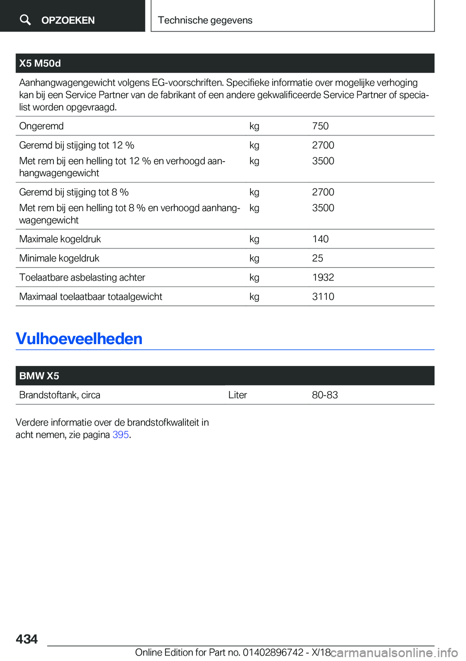 BMW X5 2019  Instructieboekjes (in Dutch) �X�5��M�5�0�d�A�a�n�h�a�n�g�w�a�g�e�n�g�e�w�i�c�h�t��v�o�l�g�e�n�s��E�G�-�v�o�o�r�s�c�h�r�i�f�t�e�n�.��S�p�e�c�i�f�i�e�k�e��i�n�f�o�r�m�a�t�i�e��o�v�e�r��m�o�g�e�l�i�j�k�e��v�e�r�h�o�g�i�n�g
�