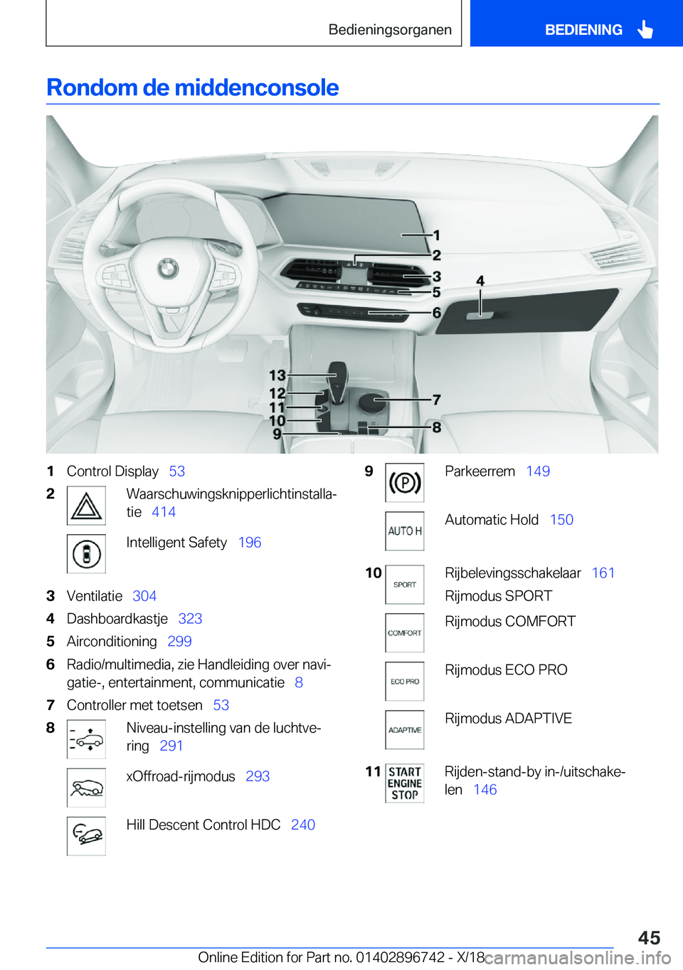 BMW X5 2019  Instructieboekjes (in Dutch) �R�o�n�d�o�m��d�e��m�i�d�d�e�n�c�o�n�s�o�l�e�1�C�o�n�t�r�o�l��D�i�s�p�l�a�y\_�5�3�2�W�a�a�r�s�c�h�u�w�i�n�g�s�k�n�i�p�p�e�r�l�i�c�h�t�i�n�s�t�a�l�l�aj
�t�i�e\_ �4�1�4�I�n�t�e�l�l�i�g�e�n�t��S