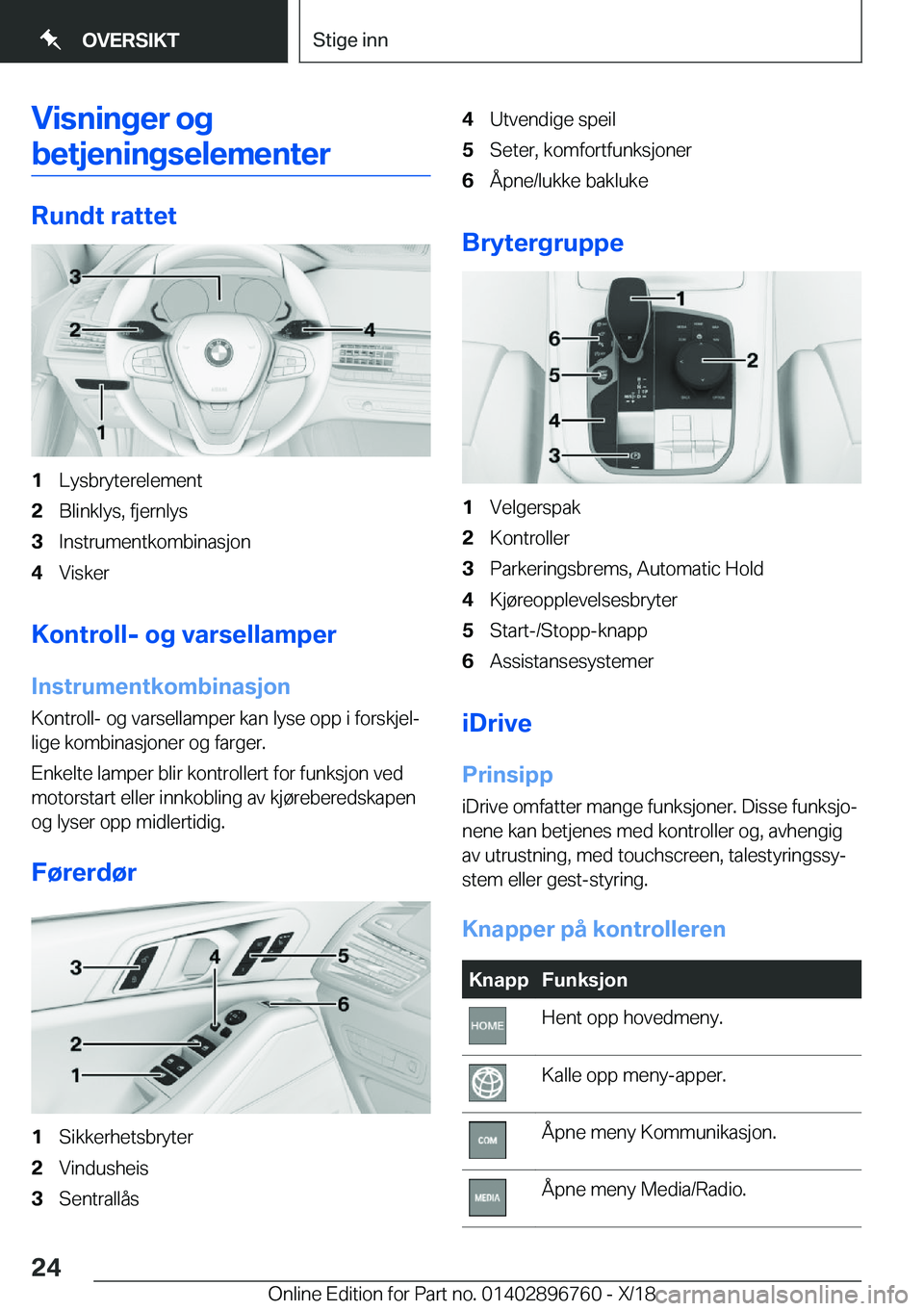 BMW X5 2019  InstruksjonsbØker (in Norwegian) �V�i�s�n�i�n�g�e�r��o�g
�b�e�t�j�e�n�i�n�g�s�e�l�e�m�e�n�t�e�r
�R�u�n�d�t��r�a�t�t�e�t
�1�L�y�s�b�r�y�t�e�r�e�l�e�m�e�n�t�2�B�l�i�n�k�l�y�s�,��f�j�e�r�n�l�y�s�3�I�n�s�t�r�u�m�e�n�t�k�o�m�b�i�n�a�s�