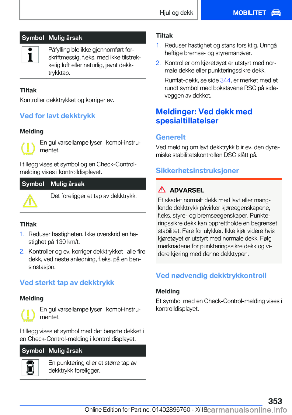 BMW X5 2019  InstruksjonsbØker (in Norwegian) �S�y�m�b�o�l�M�u�l�i�g��å�r�s�a�k�P�å�f�y�l�l�i�n�g��b�l�e��i�k�k�e��g�j�e�n�n�o�m�f�
