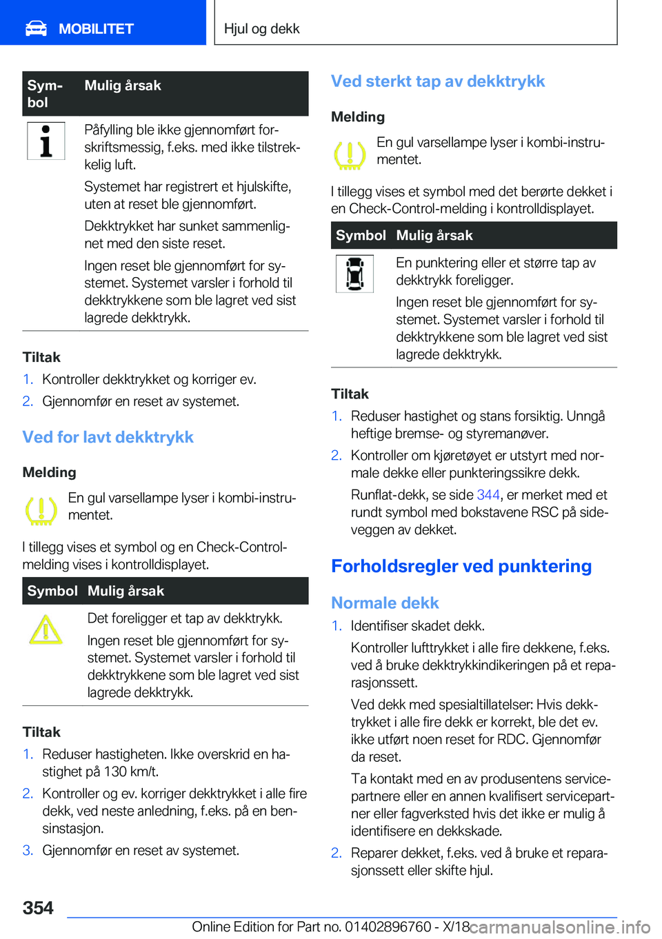 BMW X5 2019  InstruksjonsbØker (in Norwegian) �S�y�mj
�b�o�l�M�u�l�i�g��å�r�s�a�k�P�å�f�y�l�l�i�n�g��b�l�e��i�k�k�e��g�j�e�n�n�o�m�f�