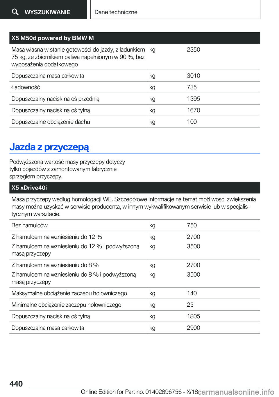 BMW X5 2019  Instrukcja obsługi (in Polish) �X�5��M�5�0�d��p�o�w�e�r�e�d��b�y��B�M�W��M�M�a�s�a��w�ł�a�s�n�a��w��s�t�a�n�i�e��g�o�t�o�w�o�c�i��d�o��j�a�z�d�y�,��z��ł�a�d�u�n�k�i�e�m
�7�5��k�g�,��z�e��z�b�i�o�r�n�i�k�i�e�m��