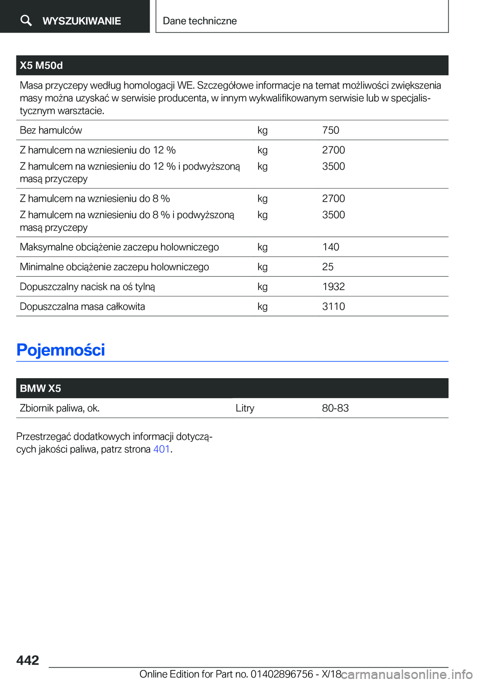 BMW X5 2019  Instrukcja obsługi (in Polish) �X�5��M�5�0�d�M�a�s�a��p�r�z�y�c�z�e�p�y��w�e�d�ł�u�g��h�o�m�o�l�o�g�a�c�j�i��W�E�.��S�z�c�z�e�g�