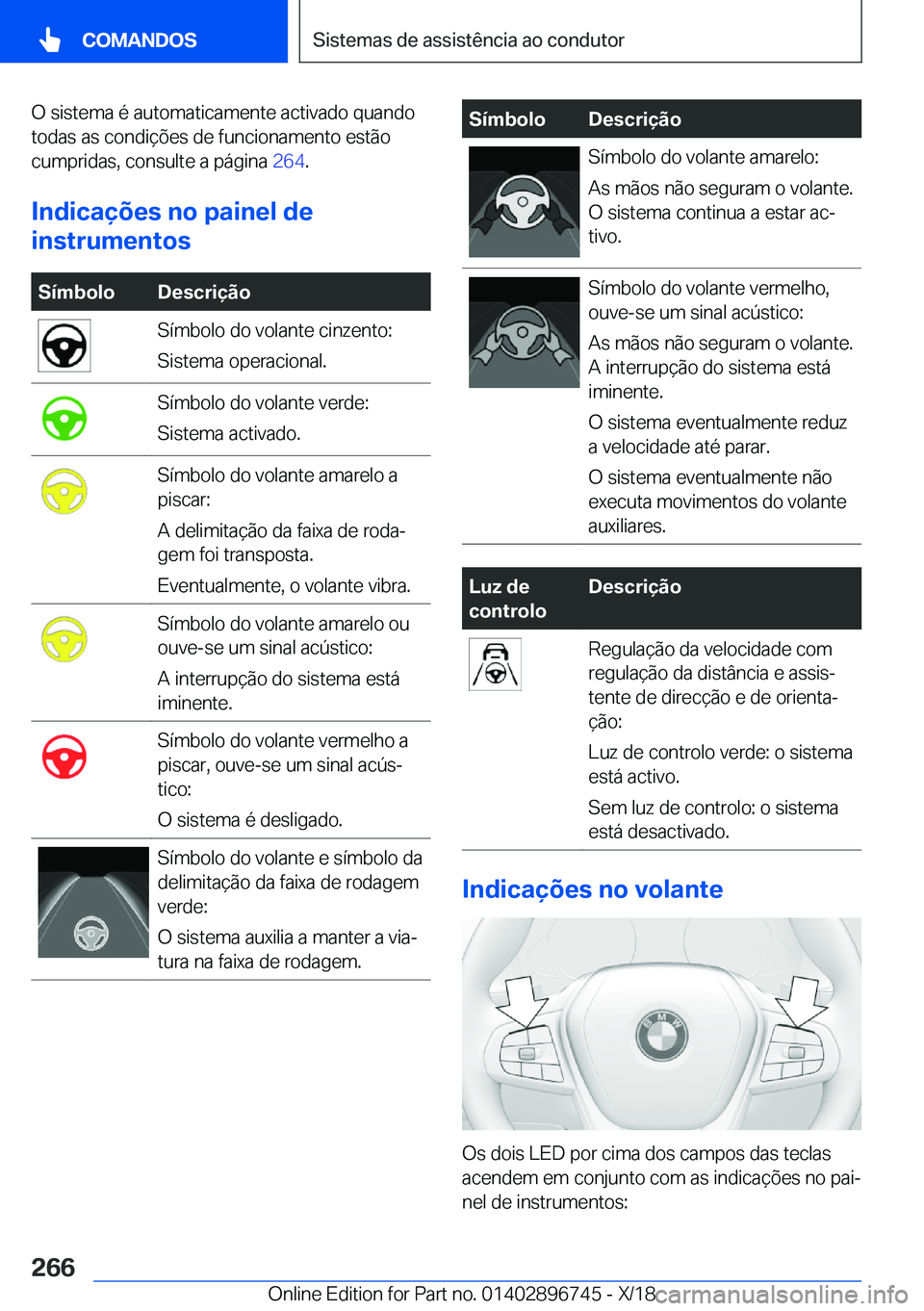 BMW X5 2019  Manual do condutor (in Portuguese) �O��s�i�s�t�e�m�a��é��a�u�t�o�m�a�t�i�c�a�m�e�n�t�e��a�c�t�i�v�a�d�o��q�u�a�n�d�o�t�o�d�a�s��a�s��c�o�n�d�i�
