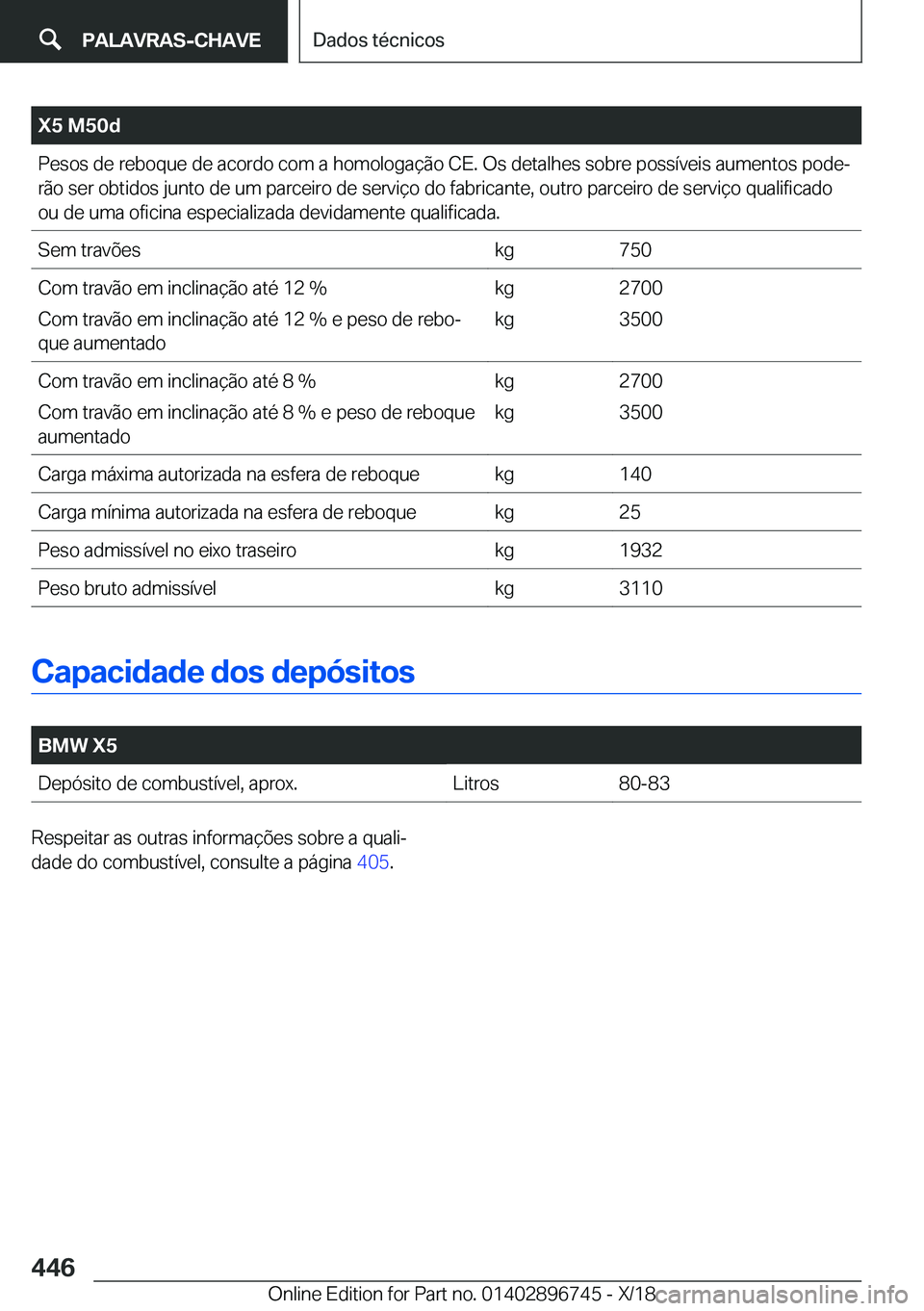 BMW X5 2019  Manual do condutor (in Portuguese) �X�5��M�5�0�d�P�e�s�o�s��d�e��r�e�b�o�q�u�e��d�e��a�c�o�r�d�o��c�o�m��a��h�o�m�o�l�o�g�a�