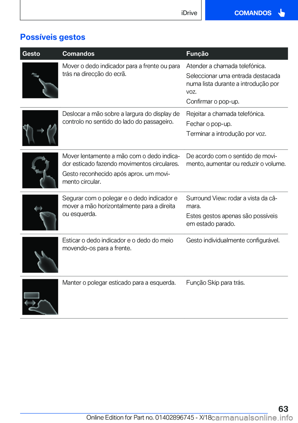 BMW X5 2019  Manual do condutor (in Portuguese) �P�o�s�s�
