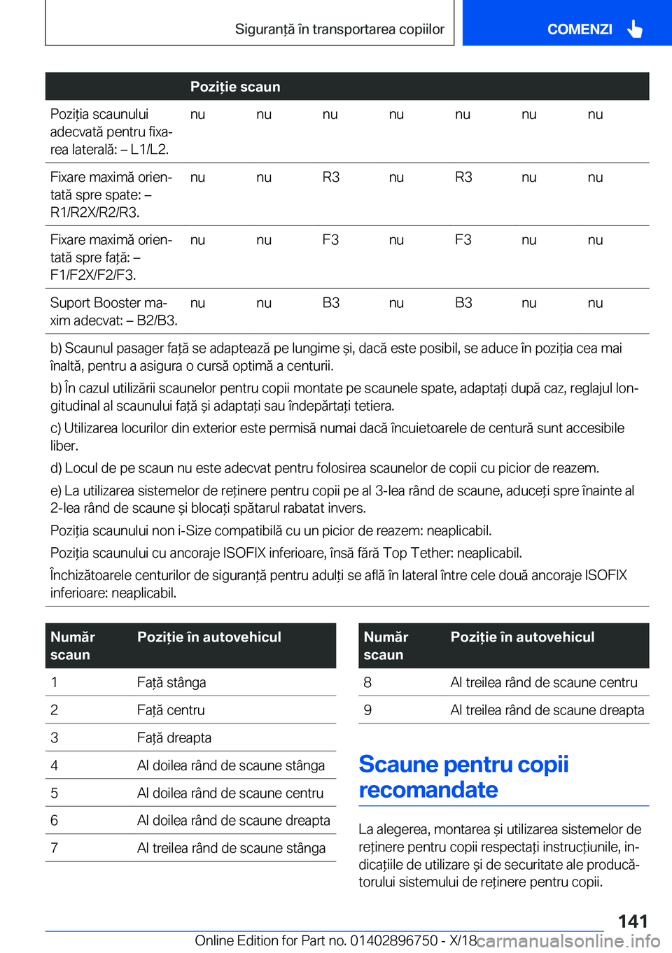 BMW X5 2019  Ghiduri De Utilizare (in Romanian) �P�o�z�i�i�e��s�c�a�u�n�P�o�z�i*�i�a��s�c�a�u�n�u�l�u�i
�a�d�e�c�v�a�t�
