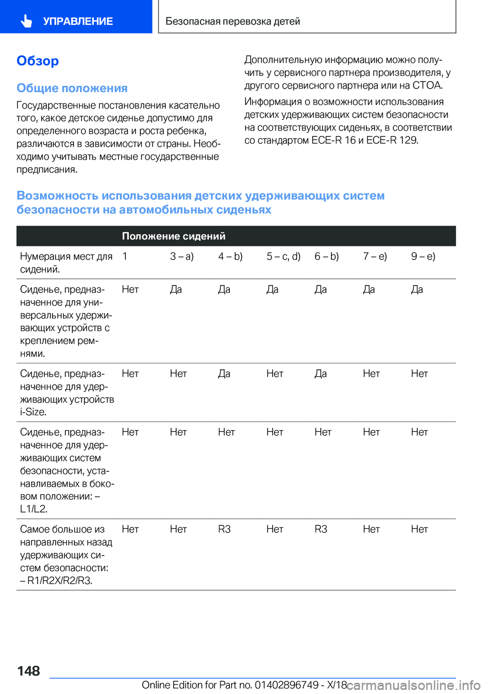 BMW X5 2019  Руково 
