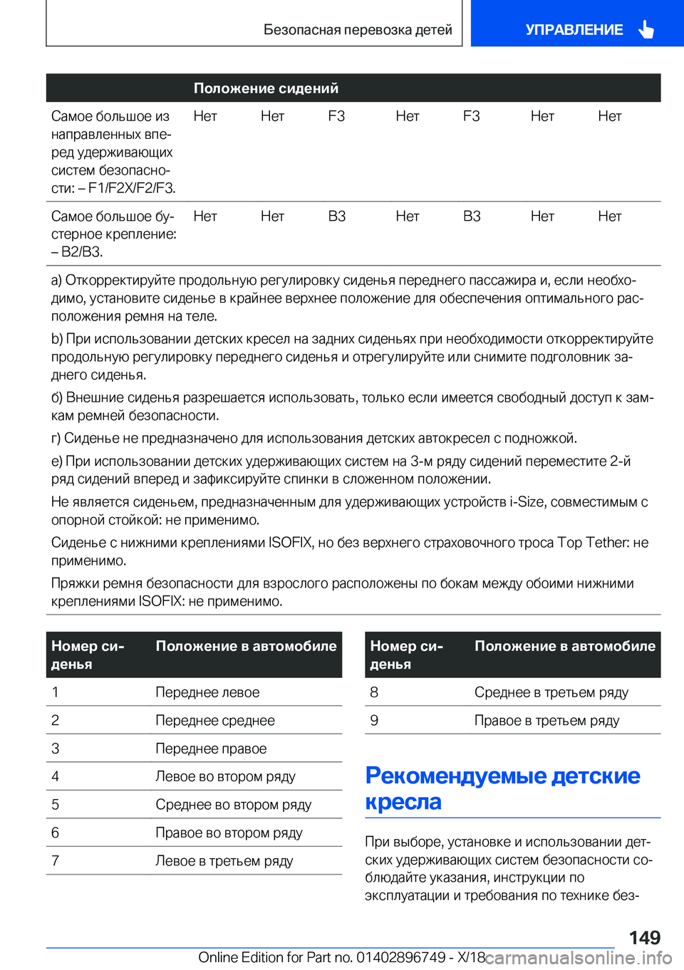 BMW X5 2019  Руково 