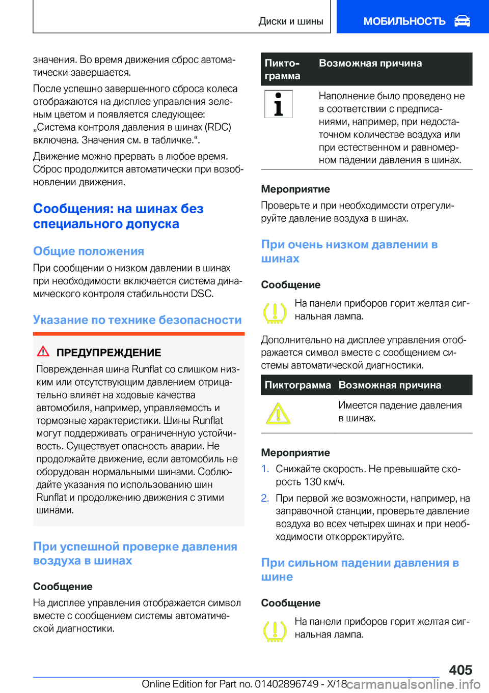 BMW X5 2019  Руково  