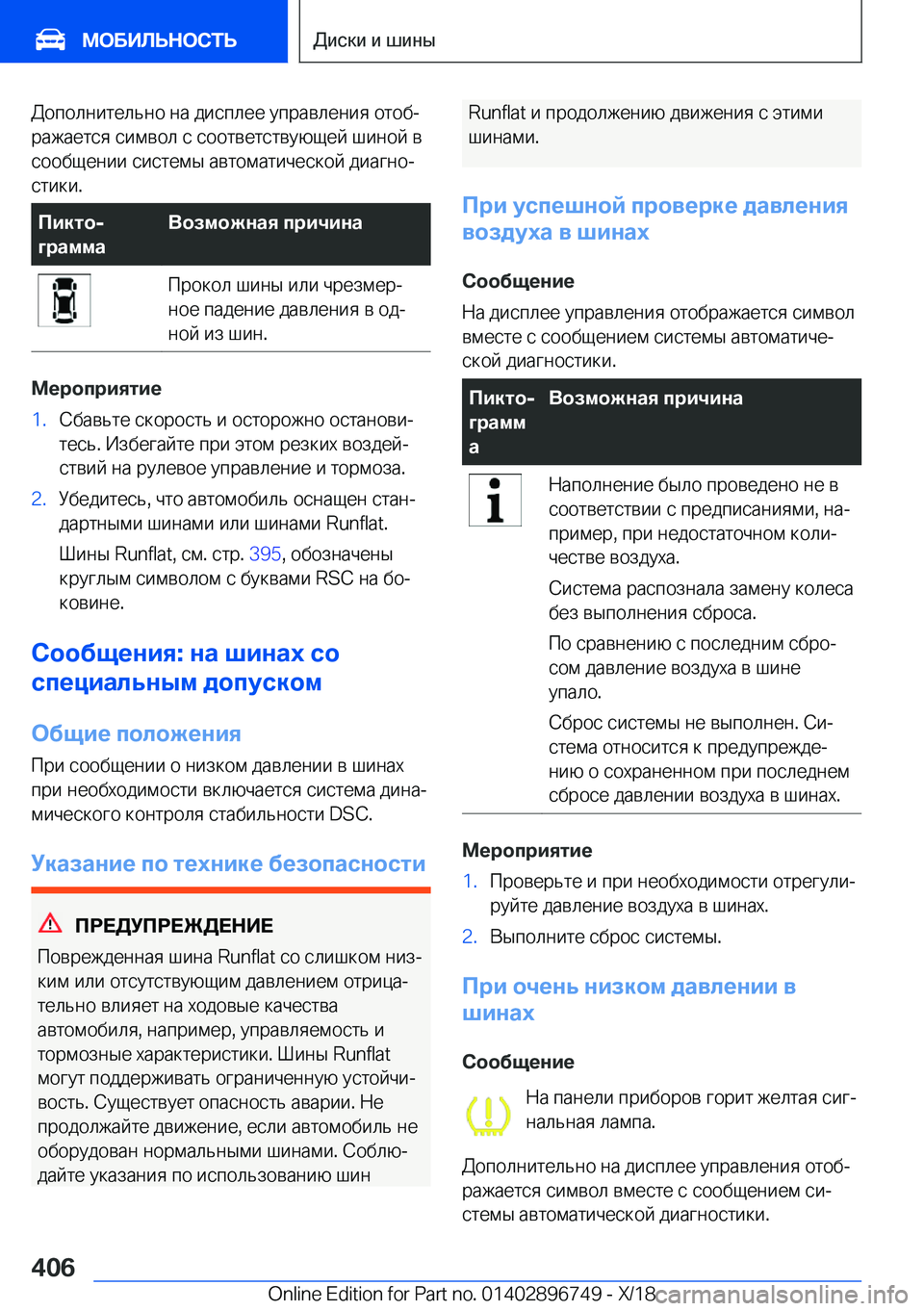 BMW X5 2019  Руково  