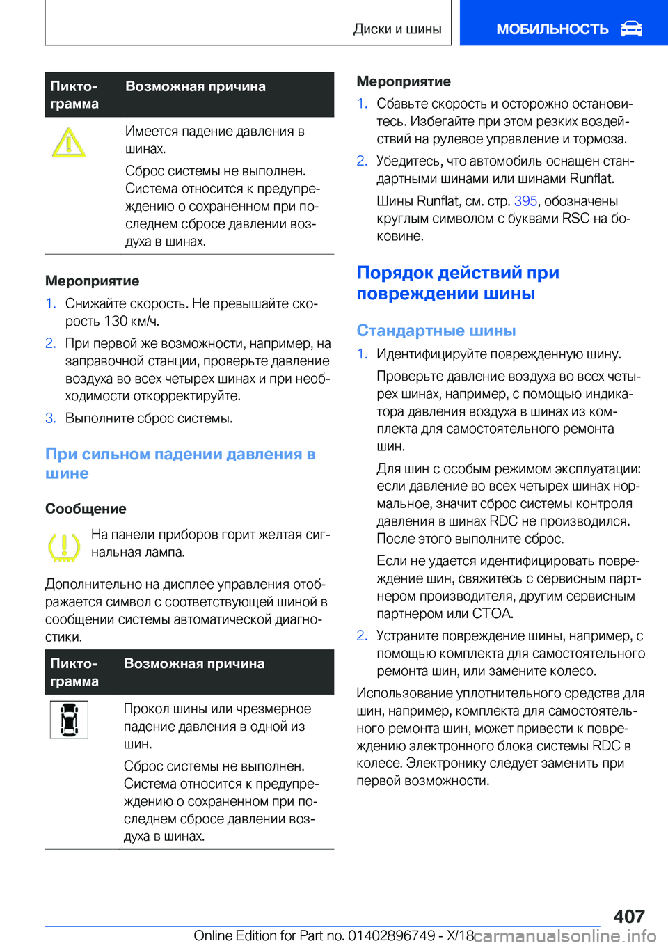 BMW X5 2019  Руково 