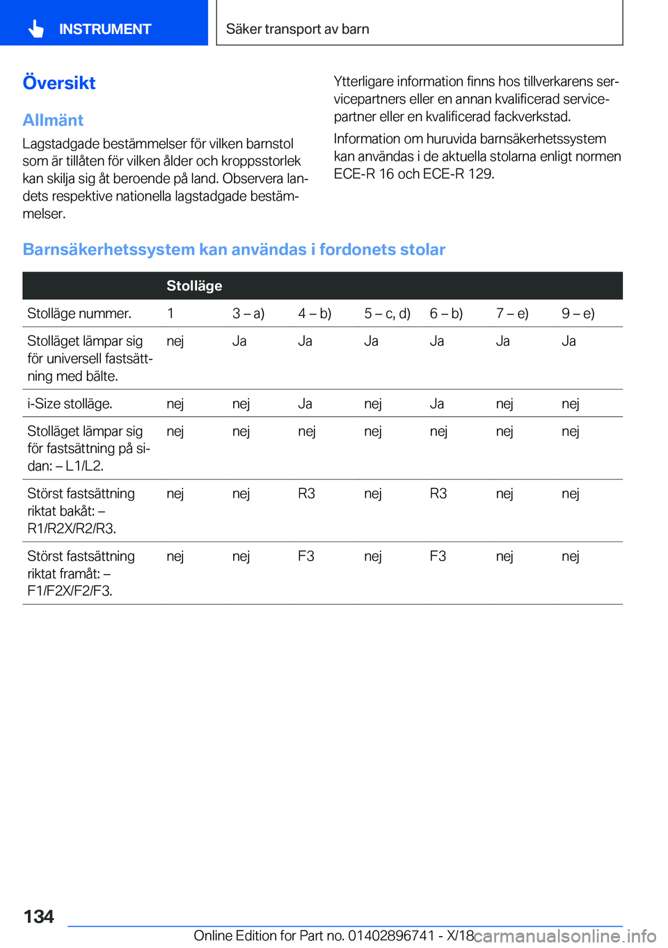 BMW X5 2019  InstruktionsbÖcker (in Swedish) �