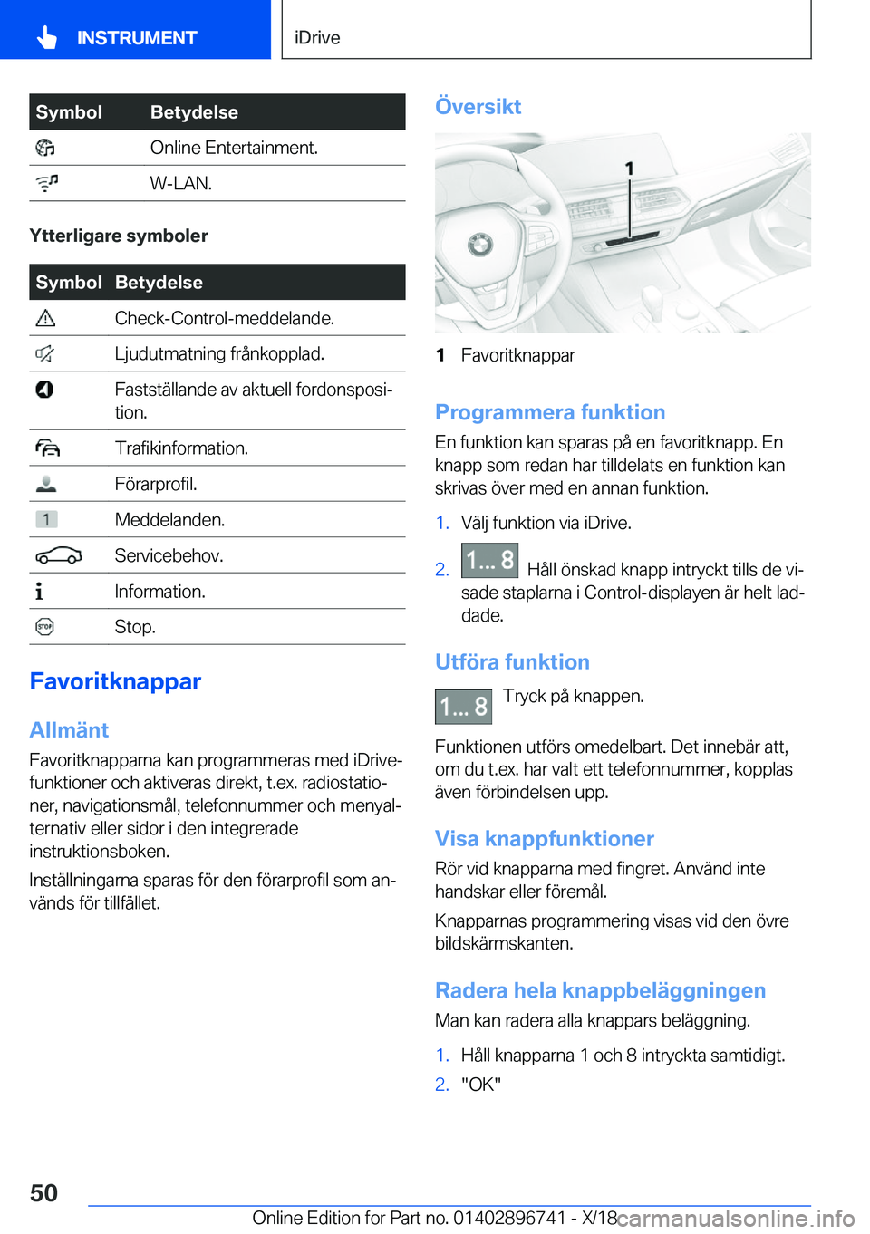 BMW X5 2019  InstruktionsbÖcker (in Swedish) �S�y�m�b�o�l�B�e�t�y�d�e�l�s�e��O�n�l�i�n�e��E�n�t�e�r�t�a�i�n�m�e�n�t�.��W�-�L�A�N�.
�Y�t�t�e�r�l�i�g�a�r�e��s�y�m�b�o�l�e�r
�S�y�m�b�o�l�B�e�t�y�d�e�l�s�e��C�h�e�c�k�-�C�o�n�t�r�o�l�-�m�e�d�d�e