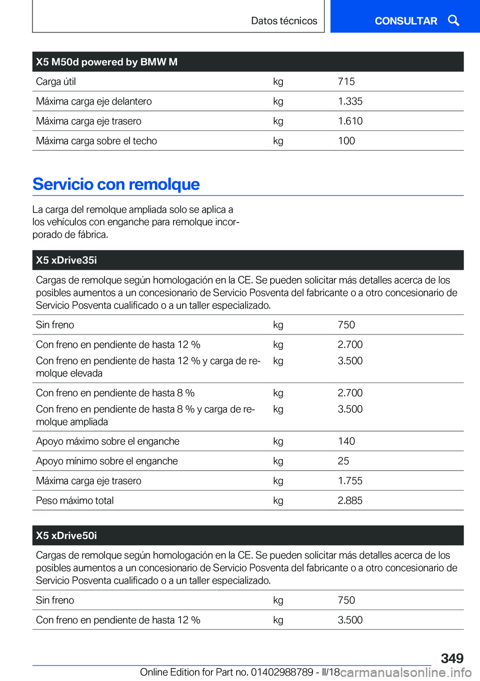BMW X5 2018  Manuales de Empleo (in Spanish) �X�5��M�5�0�d��p�o�w�e�r�e�d��b�y��B�M�W��M�C�a�r�g�a� �