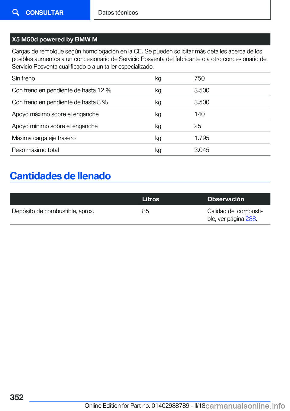 BMW X5 2018  Manuales de Empleo (in Spanish) �X�5��M�5�0�d��p�o�w�e�r�e�d��b�y��B�M�W��M�C�a�r�g�a�s� �d�e� �r�e�m�o�l�q�u�e� �s�e�g�