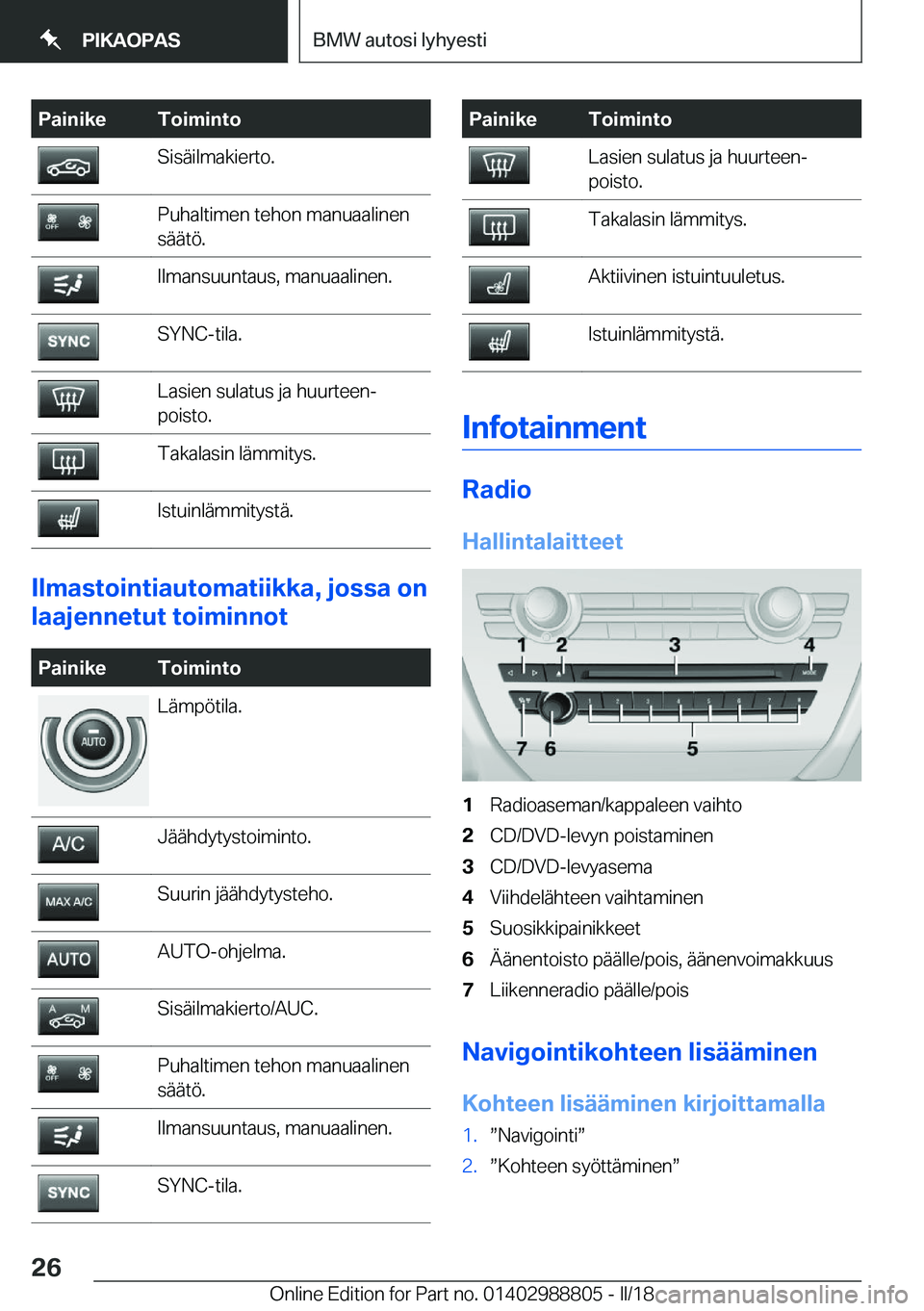 BMW X5 2018  Omistajan Käsikirja (in Finnish) �P�a�i�n�i�k�e�T�o�i�m�i�n�t�o�S�i�s�
