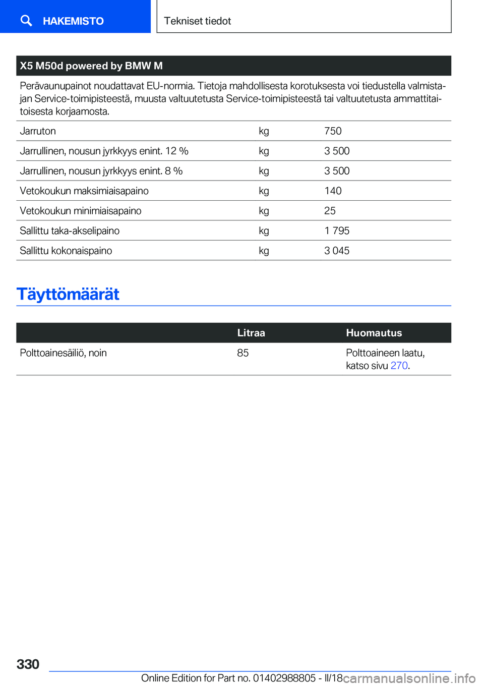 BMW X5 2018  Omistajan Käsikirja (in Finnish) �X�5��M�5�0�d��p�o�w�e�r�e�d��b�y��B�M�W��M�P�e�r�