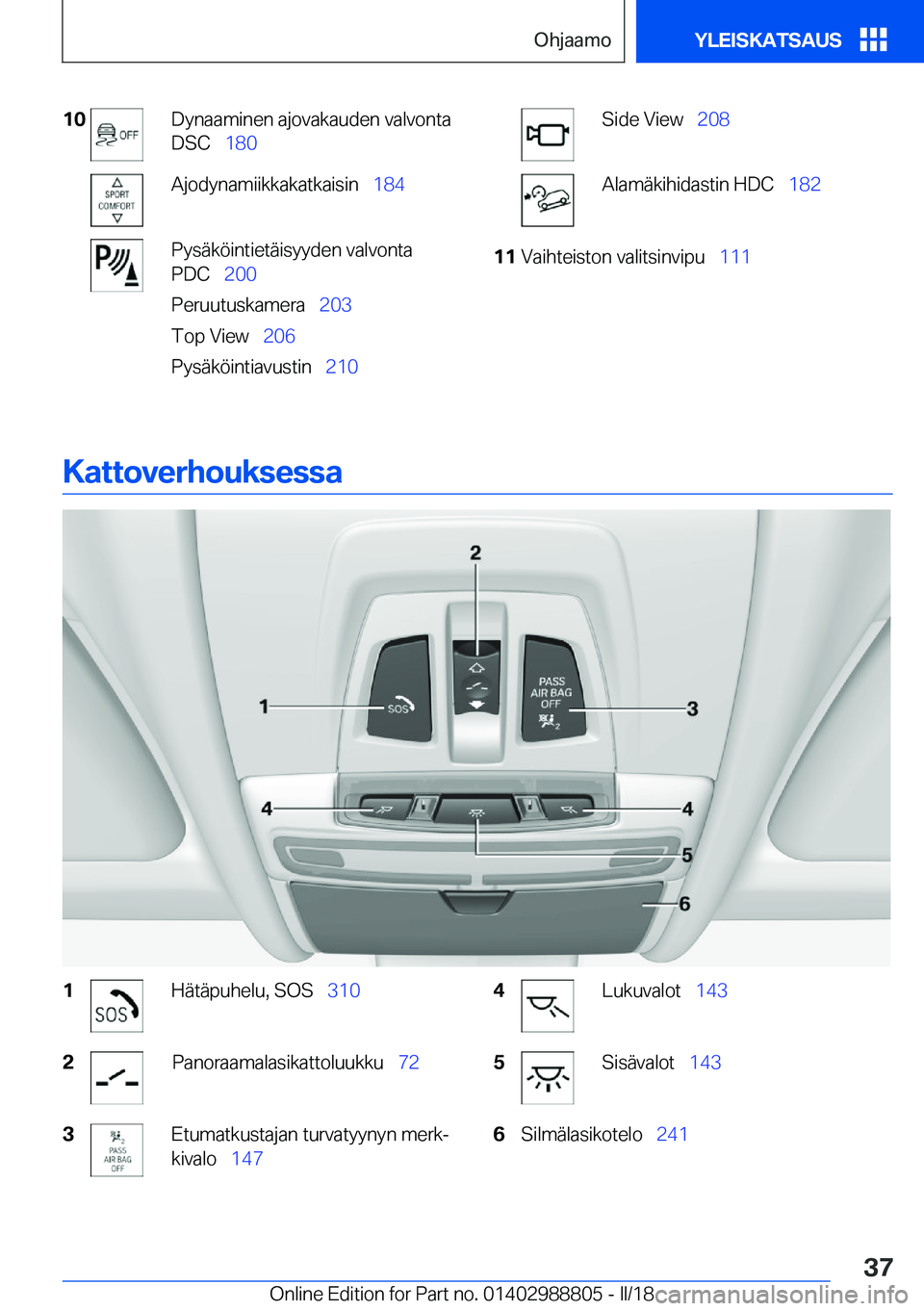 BMW X5 2018  Omistajan Käsikirja (in Finnish) �1�0�D�y�n�a�a�m�i�n�e�n� �a�j�o�v�a�k�a�u�d�e�n� �v�a�l�v�o�n�t�a
�D�S�C\_ �1�8�0�A�j�o�d�y�n�a�m�i�i�k�k�a�k�a�t�k�a�i�s�i�n\_ �1�8�4�P�y�s�