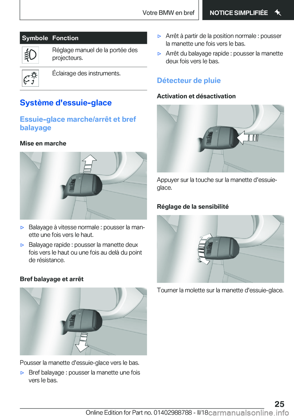 BMW X5 2018  Notices Demploi (in French) �S�y�m�b�o�l�e�F�o�n�c�t�i�o�n�R�é�g�l�a�g�e� �m�a�n�u�e�l� �d�e� �l�a� �p�o�r�t�é�e� �d�e�s
�p�r�o�j�e�c�t�e�u�r�s�.�