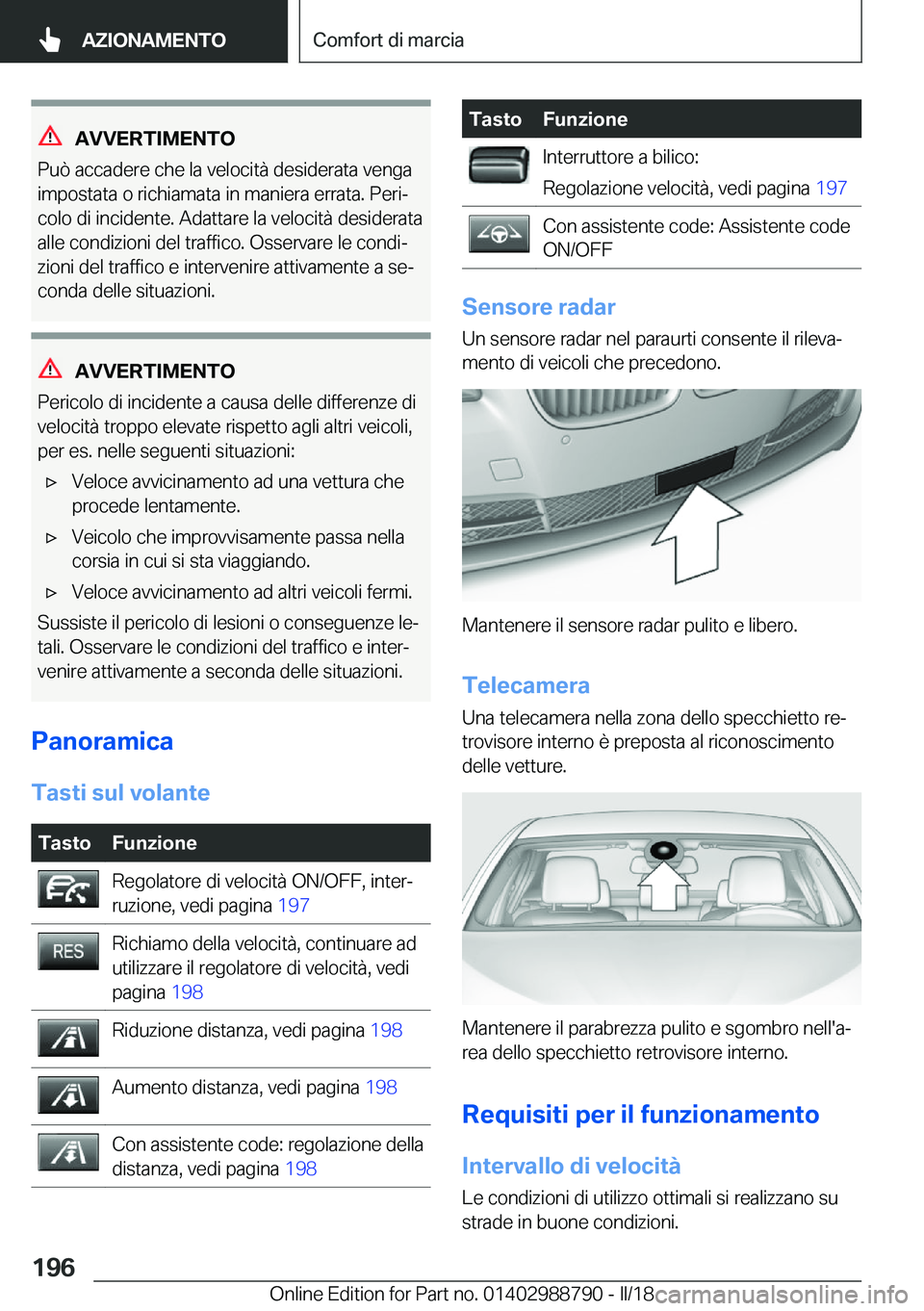 BMW X5 2018  Libretti Di Uso E manutenzione (in Italian) �A�V�V�E�R�T�I�M�E�N�T�O
�P�u�
