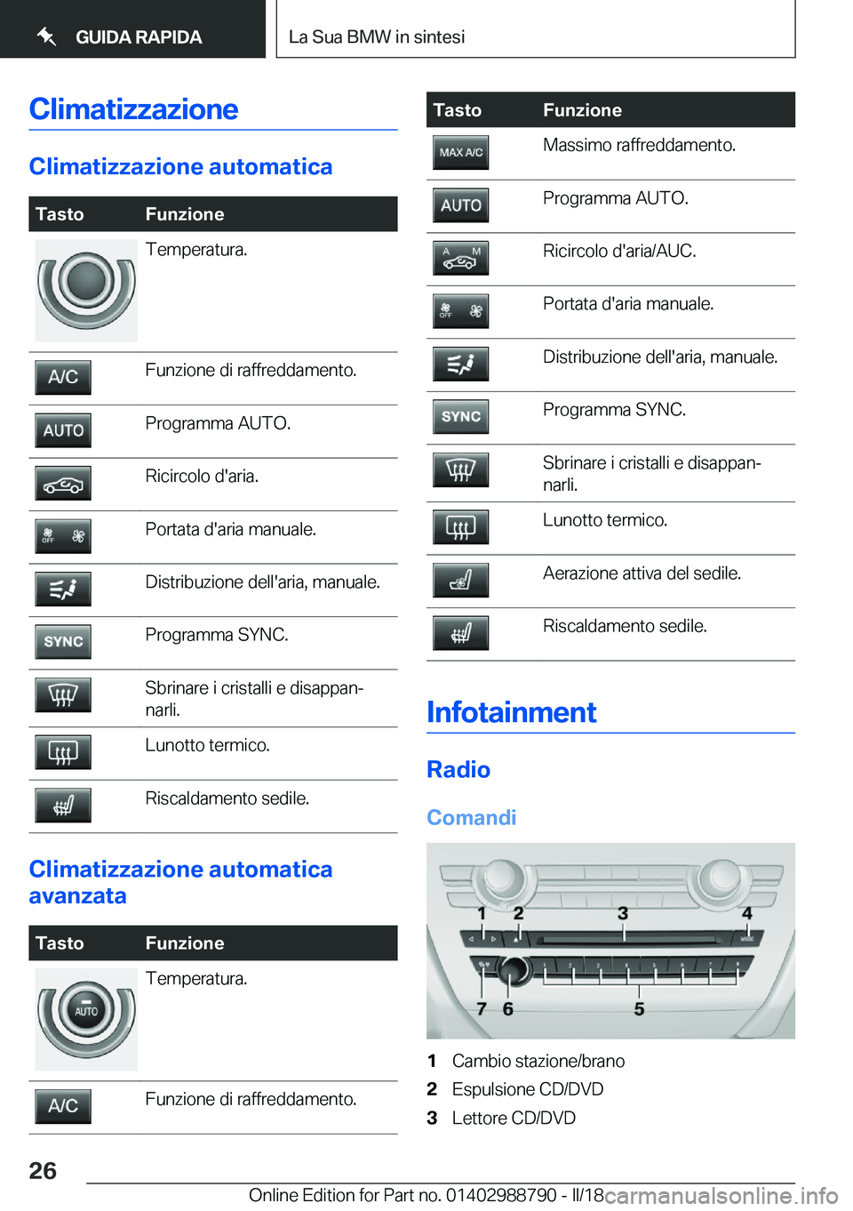 BMW X5 2018  Libretti Di Uso E manutenzione (in Italian) �C�l�i�m�a�t�i�z�z�a�z�i�o�n�e
�C�l�i�m�a�t�i�z�z�a�z�i�o�n�e��a�u�t�o�m�a�t�i�c�a
�T�a�s�t�o�F�u�n�z�i�o�n�e�T�e�m�p�e�r�a�t�u�r�a�.�F�u�n�z�i�o�n�e� �d�i� �r�a�f�f�r�e�d�d�a�m�e�n�t�o�.�P�r�o�g�r�a