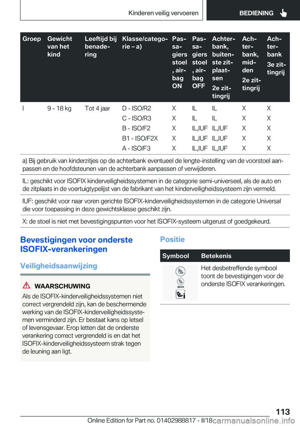 BMW X5 2018  Instructieboekjes (in Dutch) �G�r�o�e�p�G�e�w�i�c�h�t
�v�a�n��h�e�t
�k�i�n�d�L�e�e�f�t�i�j�d��b�i�j
�b�e�n�a�d�ej
�r�i�n�g�K�l�a�s�s�e�/�c�a�t�e�g�oj
�r�i�e�m��a�
�P�a�sj
�s�aj
�g�i�e�r�s
�s�t�o�e�l
�,��a�i�rj
�b�a�g
�