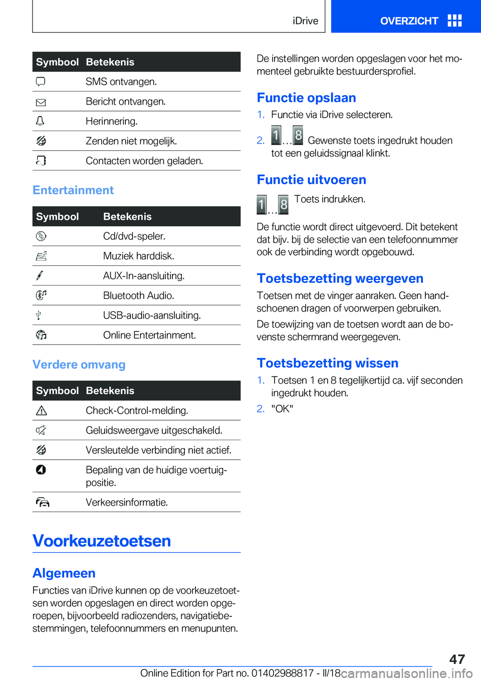 BMW X5 2018  Instructieboekjes (in Dutch) �S�y�m�b�o�o�l�B�e�t�e�k�e�n�i�s� �S�M�S� �o�n�t�v�a�n�g�e�n�.� �B�e�r�i�c�h�t� �o�n�t�v�a�n�g�e�n�.� �H�e�r�i�n�n�e�r�i�n�g�.� �Z�e�n�d�e�n� �n�i�e�t� �m�o�g�e�l�i�j�k�.� �C�o�n�t�a�c�t�e�n� �w�o�r�d