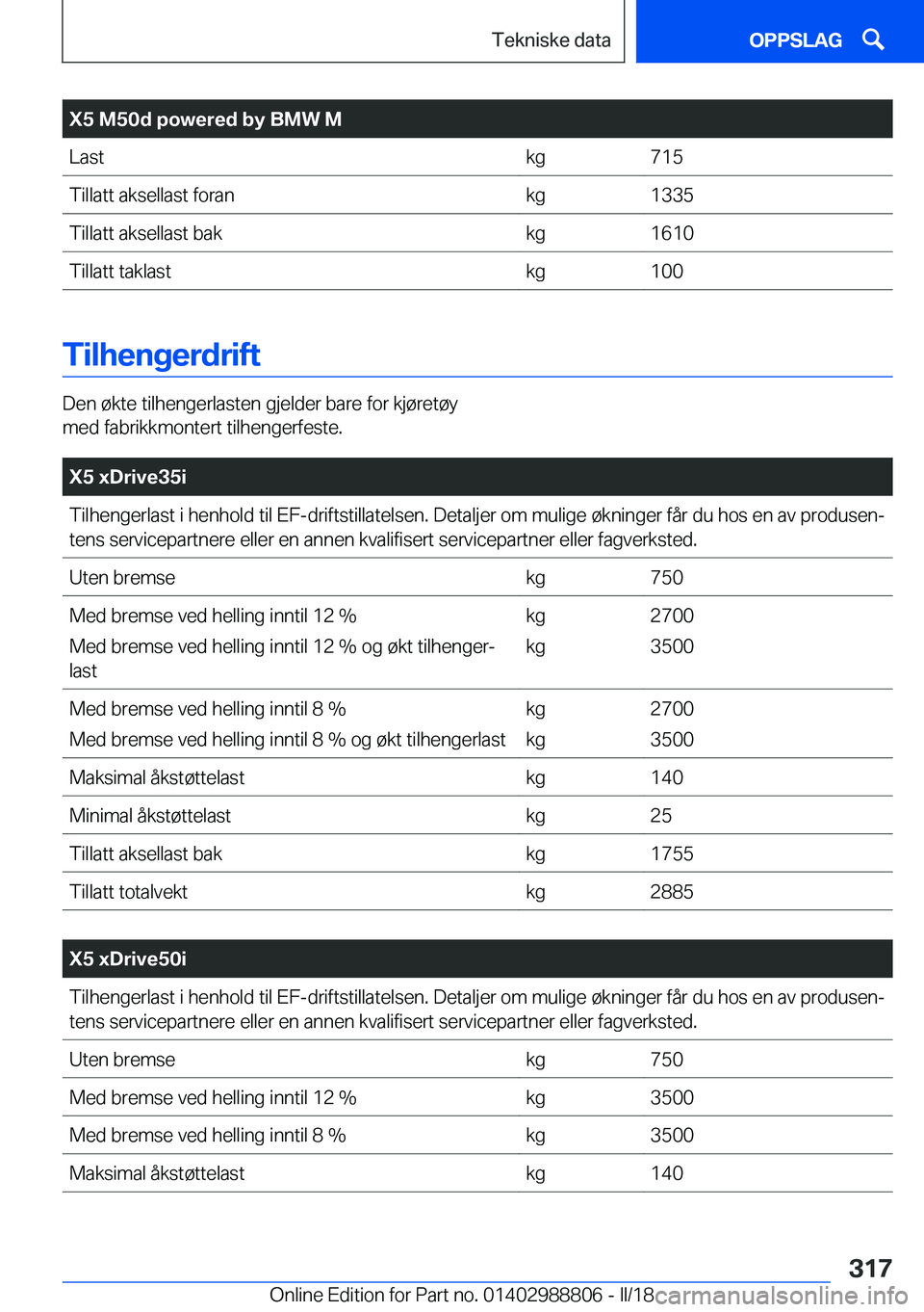 BMW X5 2018  InstruksjonsbØker (in Norwegian) �X�5��M�5�0�d��p�o�w�e�r�e�d��b�y��B�M�W��M�L�a�s�t�k�g�7�1�5�T�i�l�l�a�t�t� �a�k�s�e�l�l�a�s�t� �f�o�r�a�n�k�g�1�3�3�5�T�i�l�l�a�t�t� �a�k�s�e�l�l�a�s�t� �b�a�k�k�g�1�6�1�0�T�i�l�l�a�t�t� �t�a�k