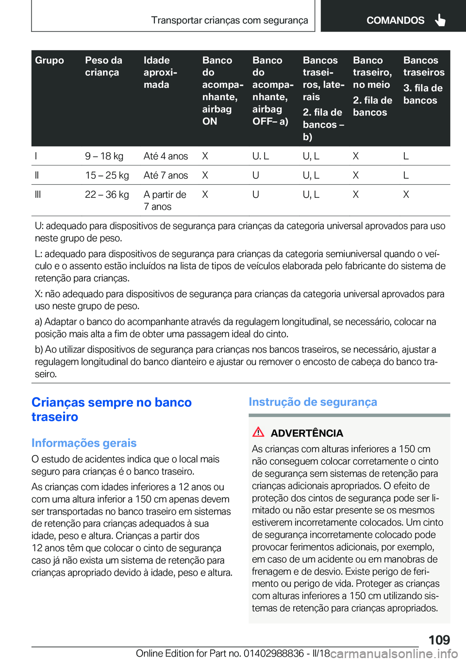 BMW X5 2018  Manual do condutor (in Portuguese) �G�r�u�p�o�P�e�s�o��d�a
�c�r�i�a�n�