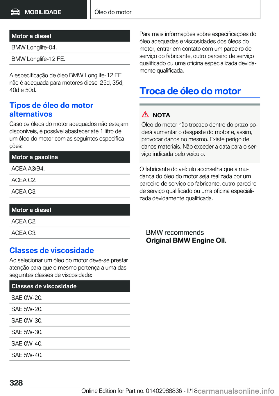 BMW X5 2018  Manual do condutor (in Portuguese) �M�o�t�o�r��a��d�i�e�s�e�l�B�M�W� �L�o�n�g�l�i�f�e�-�0�4�.�B�M�W� �L�o�n�g�l�i�f�e�-�1�2� �F�E�.
�A� �e�s�p�e�c�i�f�i�c�a�